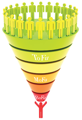 cd-0713-smarketing-funnel