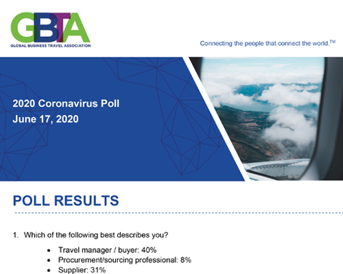 GBTA Poll 