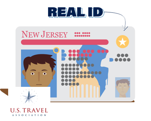 Real ID 